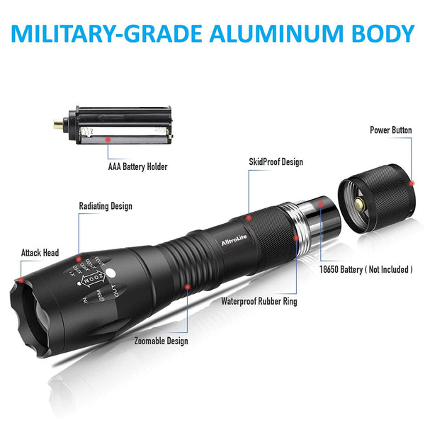 300 Lumens LED Tactical Flashlight [ 1-PACK ] - alltrolite