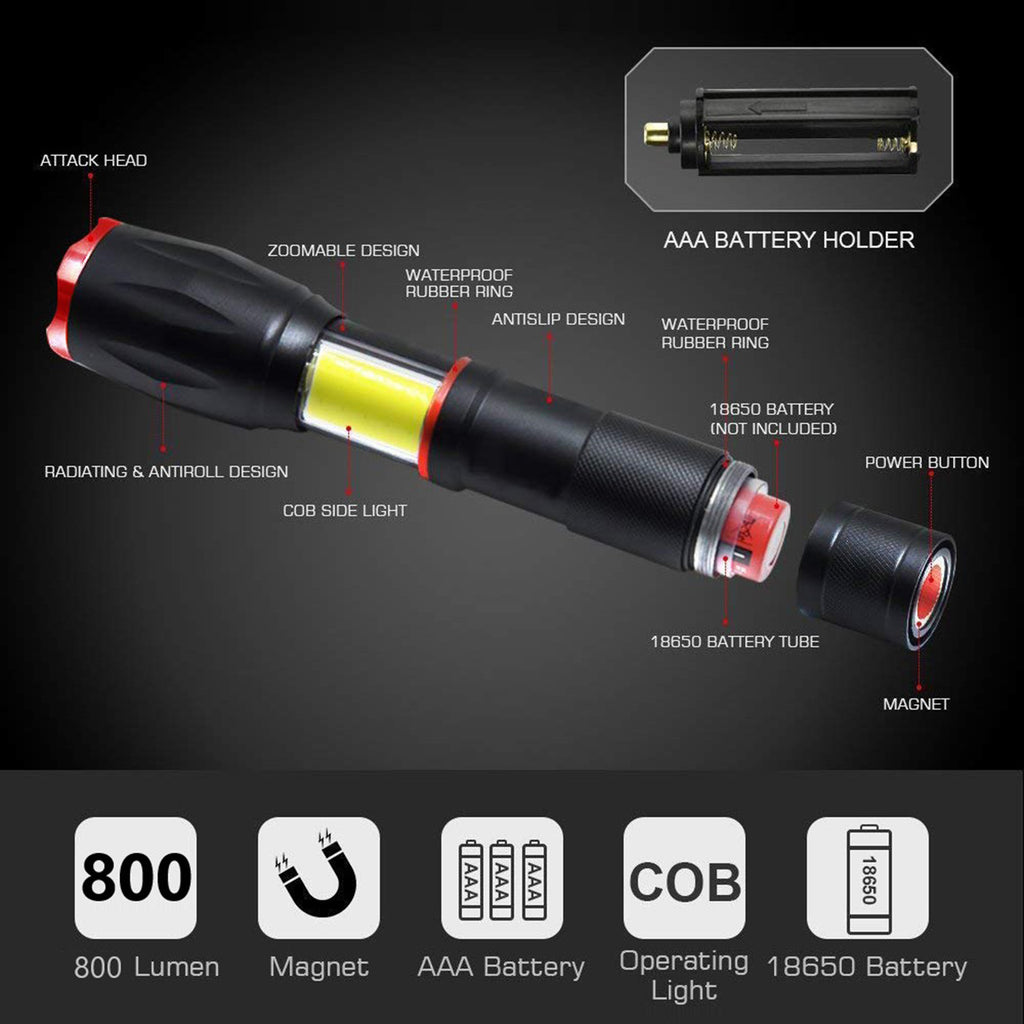 EGUKU Rechargeable Pen Light, 800 Lumen Pen Flashlights With COB Work