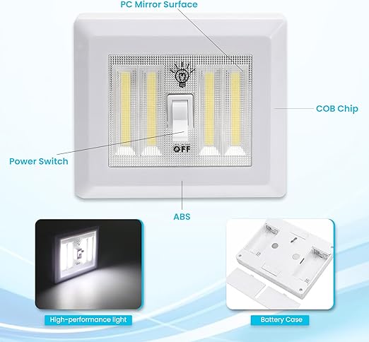 Multi-Purpose COB LED Switch Light (FA2117)