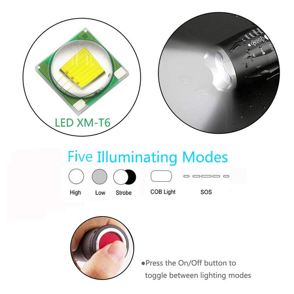 Camper COB LED Lantern – Alltrolite