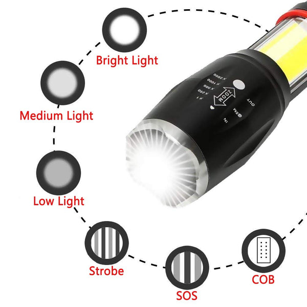 DK20 800 Lumens COB LED Flashlight and Work Light - alltrolite