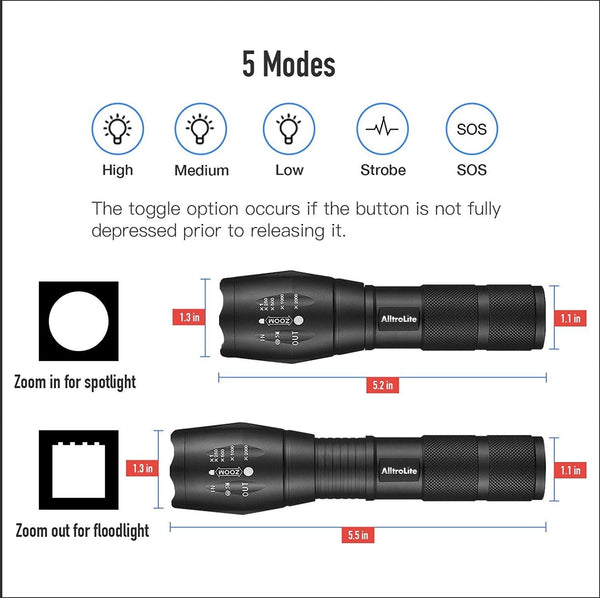 300 Lumens LED Tactical Flashlight [ 1-PACK ] - alltrolite