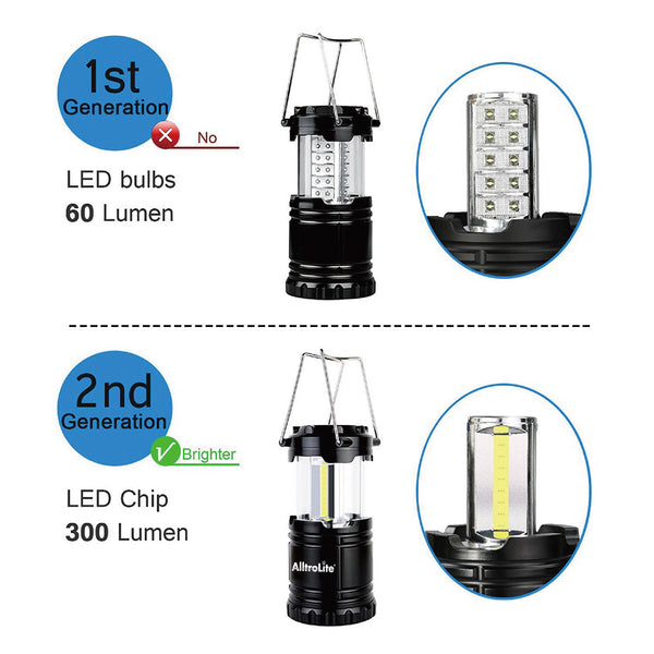 Allsop Portable LED Lantern with Remote, 16 Colors, 5 Light Modes on Food52