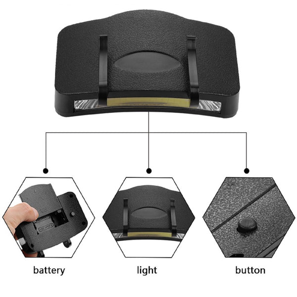 200 Lumen COB LED Cap Light - alltrolite