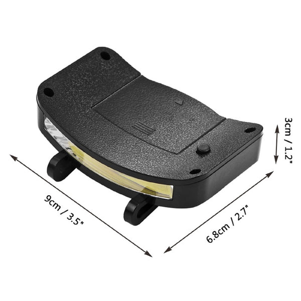200 Lumen COB LED Cap Light - alltrolite