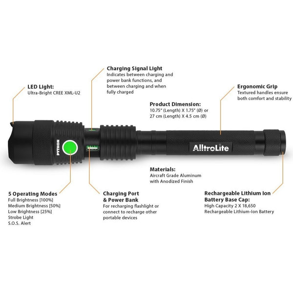 Python Rechargeable Flashlight & USB Charging Bank - alltrolite