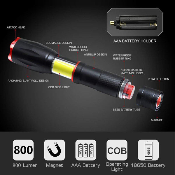 DK20 800 Lumens COB LED Flashlight and Work Light - alltrolite