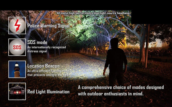 OX Tactical Headlamp - alltrolite