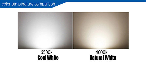 AlltroLite® E27 12W LED Emergency Rechargeable Light Bulb - alltrolite